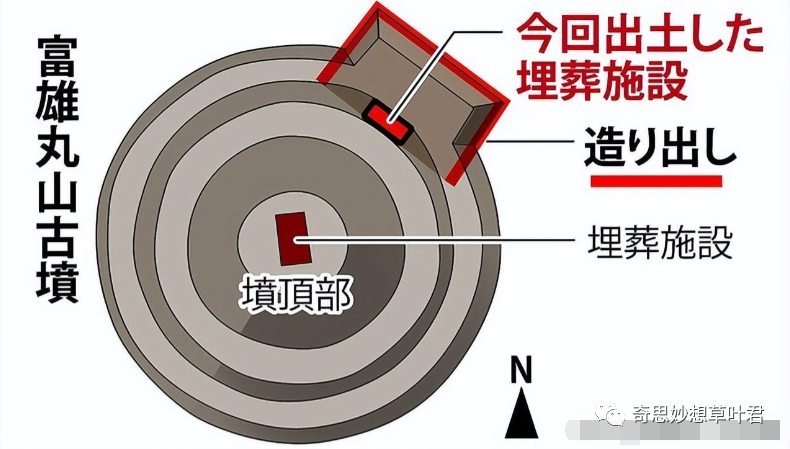 日本最近挖出两件国宝(bǎo)，网友(yǒu)怀疑：“是不是中国的？”_黑料正能量