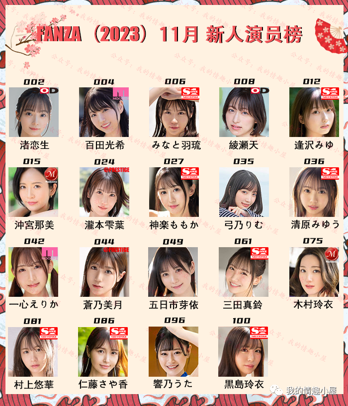 【月榜|FANZA】盘点2023年11月(yuè)TOP100优秀演员_黑料(liào)正(zhèng)能量