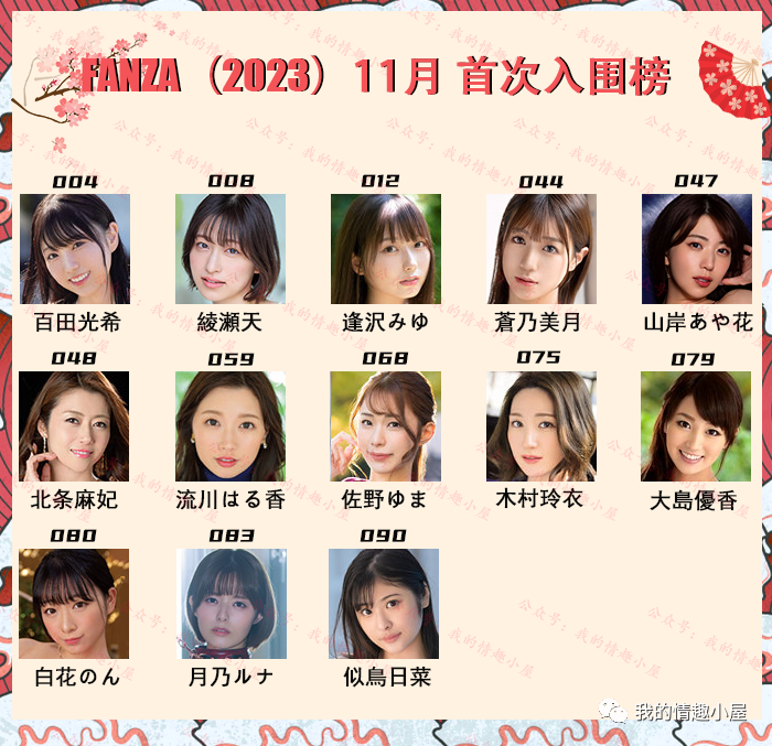 【月榜(bǎng)|FANZA】盘点2023年11月TOP100优秀演员_黑料正能量