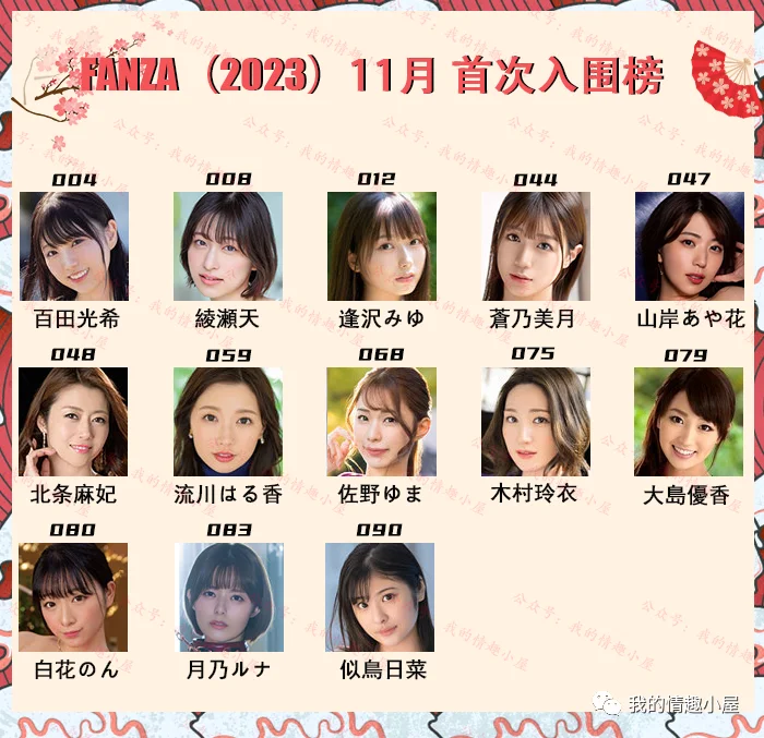 【月榜|FANZA】盘点2023年11月(yuè)TOP100优秀(xiù)演(yǎn)员_黑料正(zhèng)能量