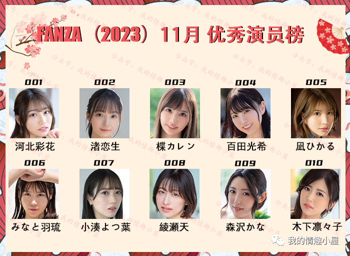 【月榜|FANZA】盘点2023年11月TOP100优秀演员(yuán)_黑料正能量